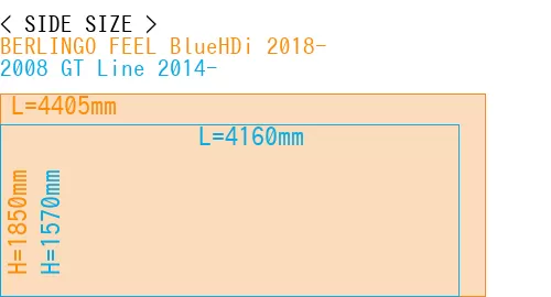 #BERLINGO FEEL BlueHDi 2018- + 2008 GT Line 2014-